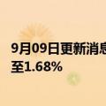 9月09日更新消息 沈亚楠减持理想汽车60万股，持股比例降至1.68%