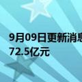 9月09日更新消息 中国奥园：前8月物业合同销售额累计约172.5亿元