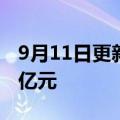 9月11日更新消息 电影哥，你好总票房突破1亿元