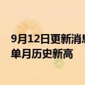 9月12日更新消息 台达电8月营收351.82亿元新台币，续创单月历史新高