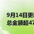 9月14日更新消息 每日优鲜常熟公司被执行总金额超4770万元