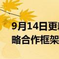 9月14日更新消息 上期所与中国五矿签署战略合作框架协议