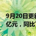 9月20日更新消息 8月化妆品零售总额为288亿元，同比下滑6.4%