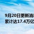 9月20日更新消息 截至今年8月末，深圳跨境人民币结算量累计达17.4万亿元