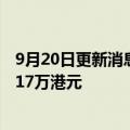 9月20日更新消息 小米集团：今日回购240万股，耗资约2417万港元