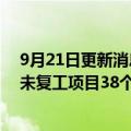 9月21日更新消息 中国恒大：截至目前已复工项目668个，未复工项目38个