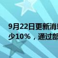 9月22日更新消息 美媒：Meta希望未来数月将成本削减至少10％，通过部门重组大量裁员