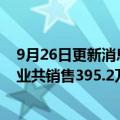 9月26日更新消息 中汽协：前8月销量排名前十SUV生产企业共销售395.2万辆