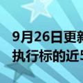 9月26日更新消息 足力健新增被执行人信息，执行标的近5亿元