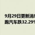 9月29日更新消息 港股年度IPO首日表现最差新股出炉，零跑汽车跌32.29%