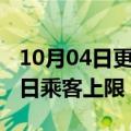 10月04日更新消息 伦敦希思罗机场将取消每日乘客上限