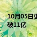 10月05日更新消息 2022年年国庆档总票房破11亿