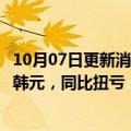 10月07日更新消息 LG新能源第三季度营业利润预估5219亿韩元，同比扭亏