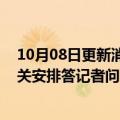 10月08日更新消息 上交所就沪港通下的港股通股票纳入相关安排答记者问