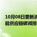 10月08日更新消息 资管企业博枫中国投资部门将与SHEIN就供应链碳减排达成合作