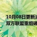 10月08日更新消息 日产据悉敦促雷诺出售部分对其持股，双方联盟重组磋商进入关键阶段