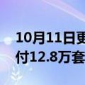 10月11日更新消息 融创今年前9个月累计交付12.8万套