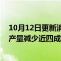 10月12日更新消息 标普全球：能源危机或致欧洲汽车季度产量减少近四成