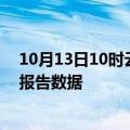 10月13日10时云南普洱最新疫情确诊人数及普洱疫情最新报告数据