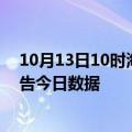 10月13日10时海南屯昌疫情新增确诊数及屯昌疫情防控通告今日数据