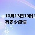 10月13日10时河南焦作疫情最新数据今天及焦作现在总共有多少疫情