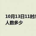 10月13日11时广东珠海疫情动态实时及珠海新冠疫情累计人数多少