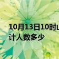 10月13日10时山东烟台疫情新增多少例及烟台新冠疫情累计人数多少