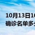 10月13日10时新疆阿拉尔疫情最新消息新增确诊名单多少人