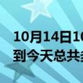 10月14日10时香港疫情最新通报及香港疫情到今天总共多少例