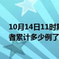 10月14日11时黑龙江伊春最新疫情确诊人数及伊春疫情患者累计多少例了