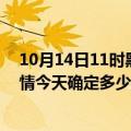 10月14日11时黑龙江双鸭山疫情新增病例详情及双鸭山疫情今天确定多少例了