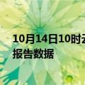 10月14日10时云南普洱疫情最新数据消息及普洱疫情最新报告数据