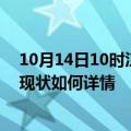 10月14日10时江西景德镇最新疫情通报今天及景德镇疫情现状如何详情