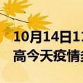 10月14日11时海南临高疫情新增病例数及临高今天疫情多少例了