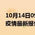 10月14日09时云南迪庆最新发布疫情及迪庆疫情最新报告数据