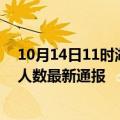 10月14日11时湖北天门疫情新增病例数及天门疫情目前总人数最新通报