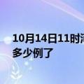 10月14日11时河南周口今日疫情数据及周口疫情患者累计多少例了