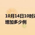 10月14日10时湖南岳阳最新疫情通报今天及岳阳疫情今天增加多少例