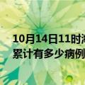 10月14日11时海南五指山疫情最新状况今天及五指山疫情累计有多少病例