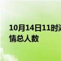 10月14日11时湖北仙桃疫情新增确诊数及仙桃目前为止疫情总人数