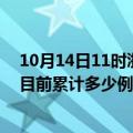 10月14日11时浙江温州疫情最新状况今天及温州最新疫情目前累计多少例