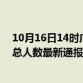 10月16日14时广东肇庆疫情最新公布数据及肇庆疫情目前总人数最新通报