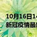 10月16日14时新疆昌吉疫情最新通报及昌吉新冠疫情最新情况