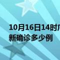 10月16日14时广西防城港疫情今天多少例及防城港疫情最新确诊多少例