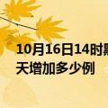 10月16日14时黑龙江黑河最新疫情情况数量及黑河疫情今天增加多少例