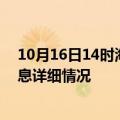 10月16日14时海南屯昌疫情最新通报表及屯昌疫情最新消息详细情况