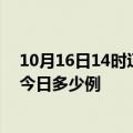 10月16日14时辽宁沈阳疫情最新情况统计及沈阳疫情确诊今日多少例