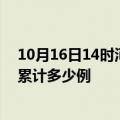 10月16日14时河南焦作疫情今日数据及焦作最新疫情目前累计多少例