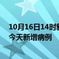 10月16日14时新疆昆玉疫情最新动态及昆玉疫情最新消息今天新增病例