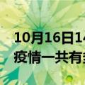 10月16日14时湖南岳阳疫情最新通报及岳阳疫情一共有多少例